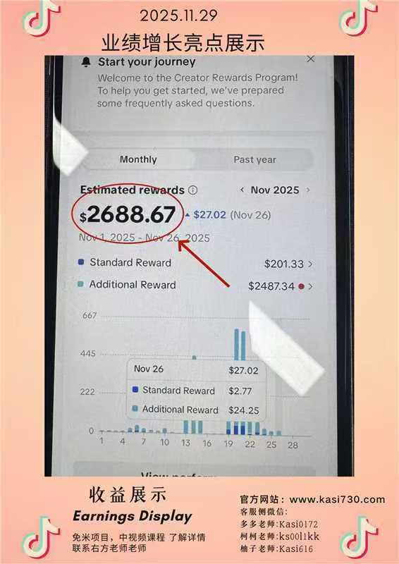 f92e4b9ff0d0f42894405f688e12957b